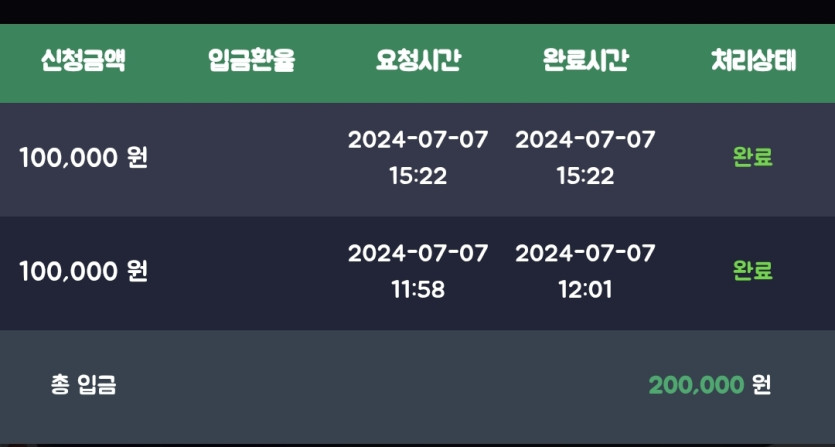비제휴 슬롯 후기(0)