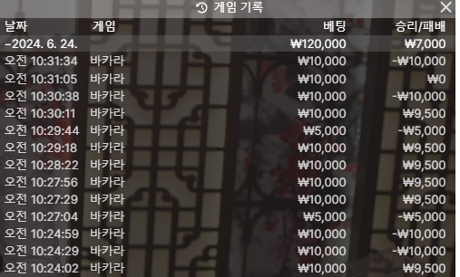 홈카지노 후기(0)
