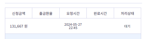 비제휴 후기(1)