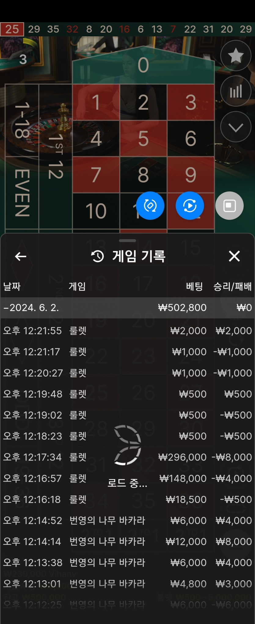유로스타후기(0)
