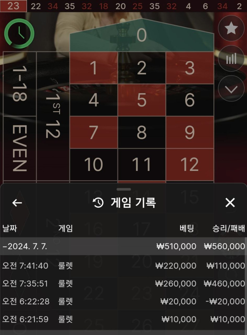 아리아카지노 후기(0)