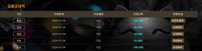 비제휴후기(0)