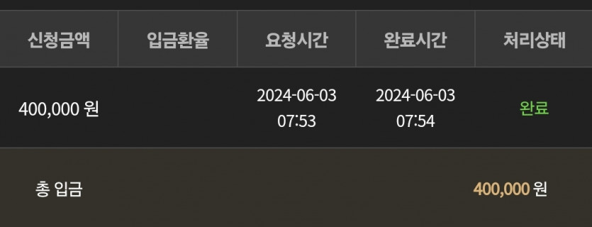 비제휴3 6.3 후기(0)