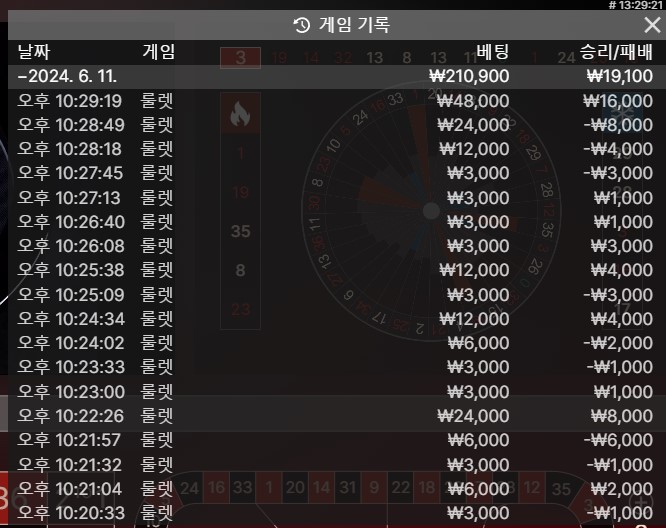 만득은 다행이나...(0)