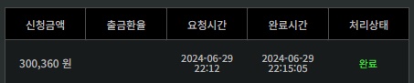 유로스타(1)