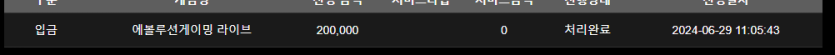 홈카 후기(0)