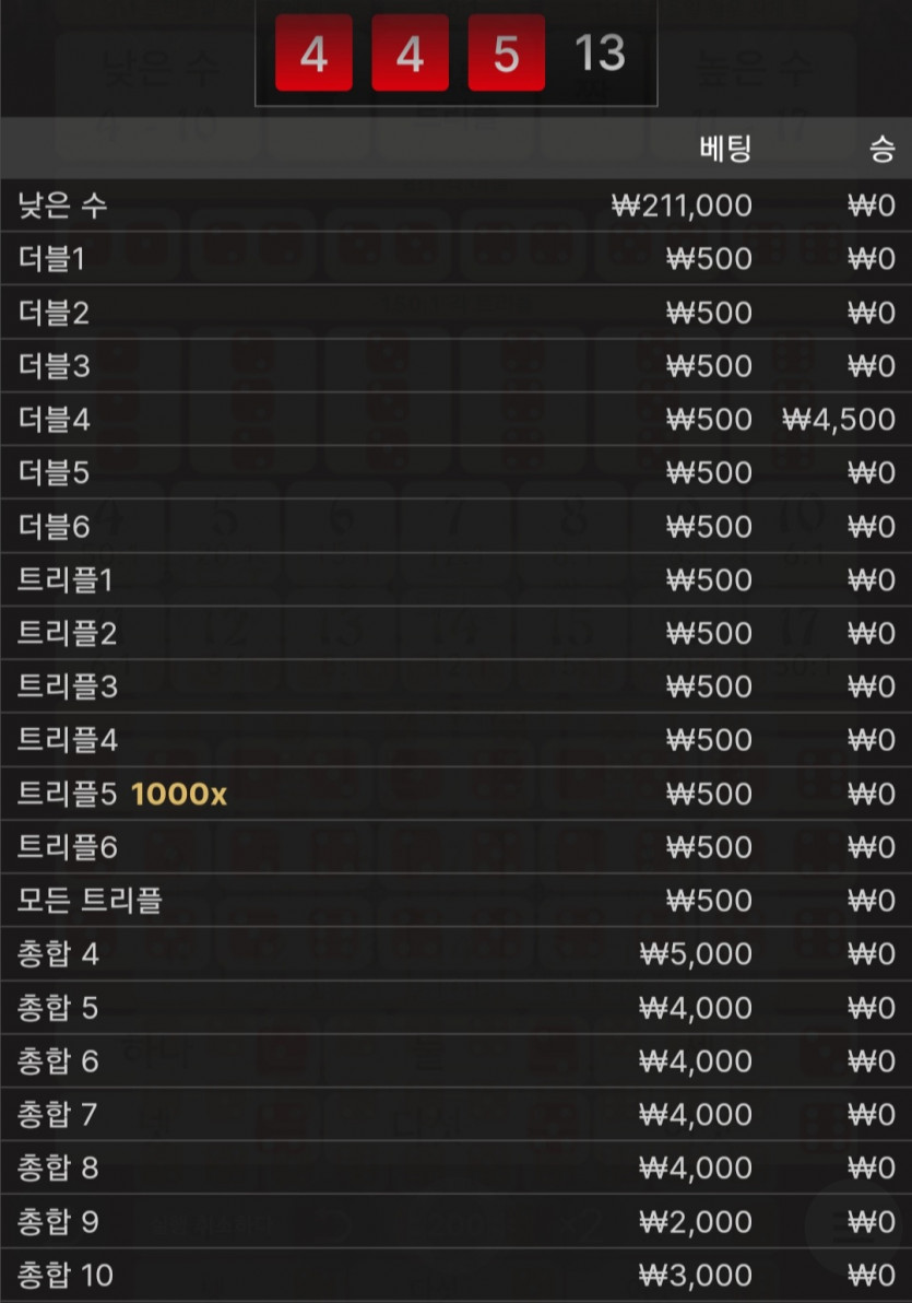 유로스타후기(0)