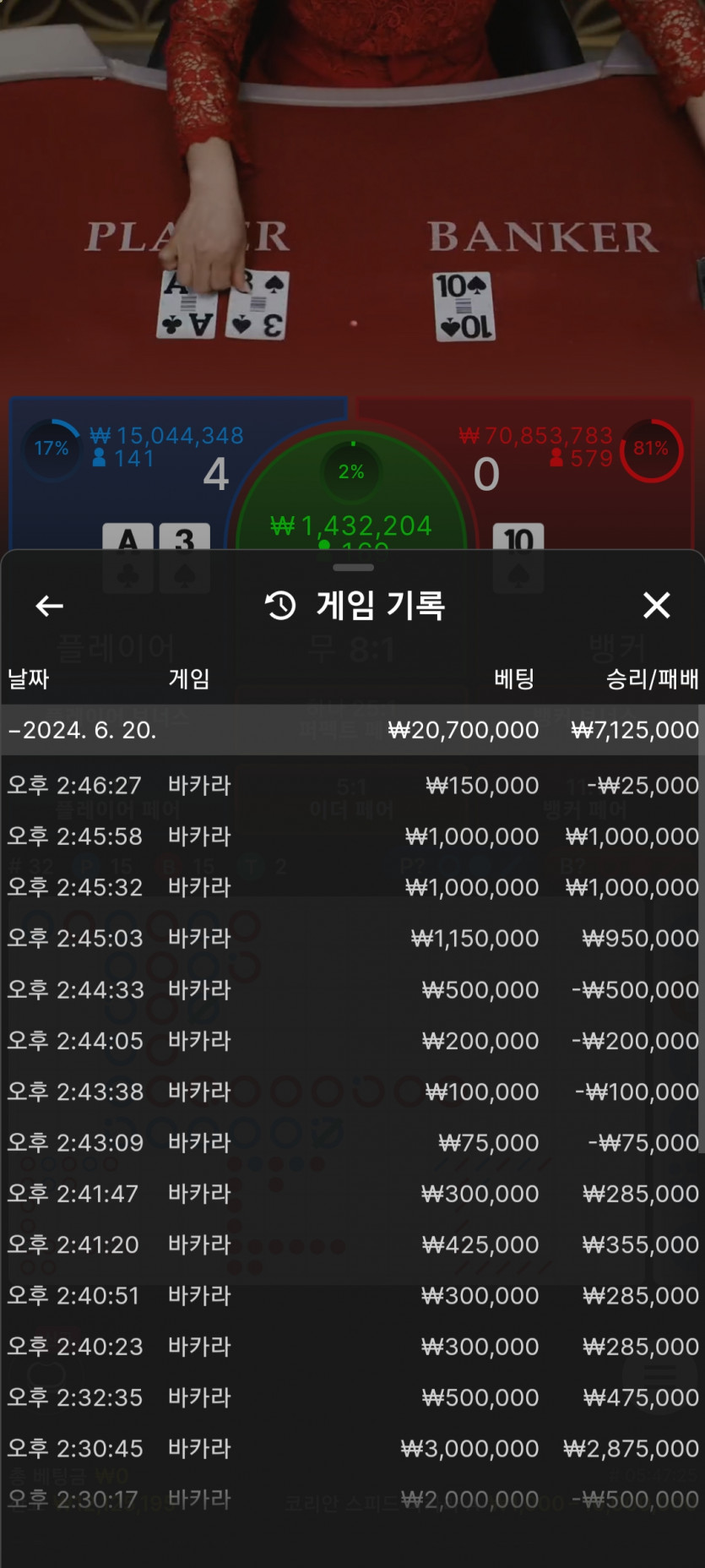 20일. 비제휴후기(1)