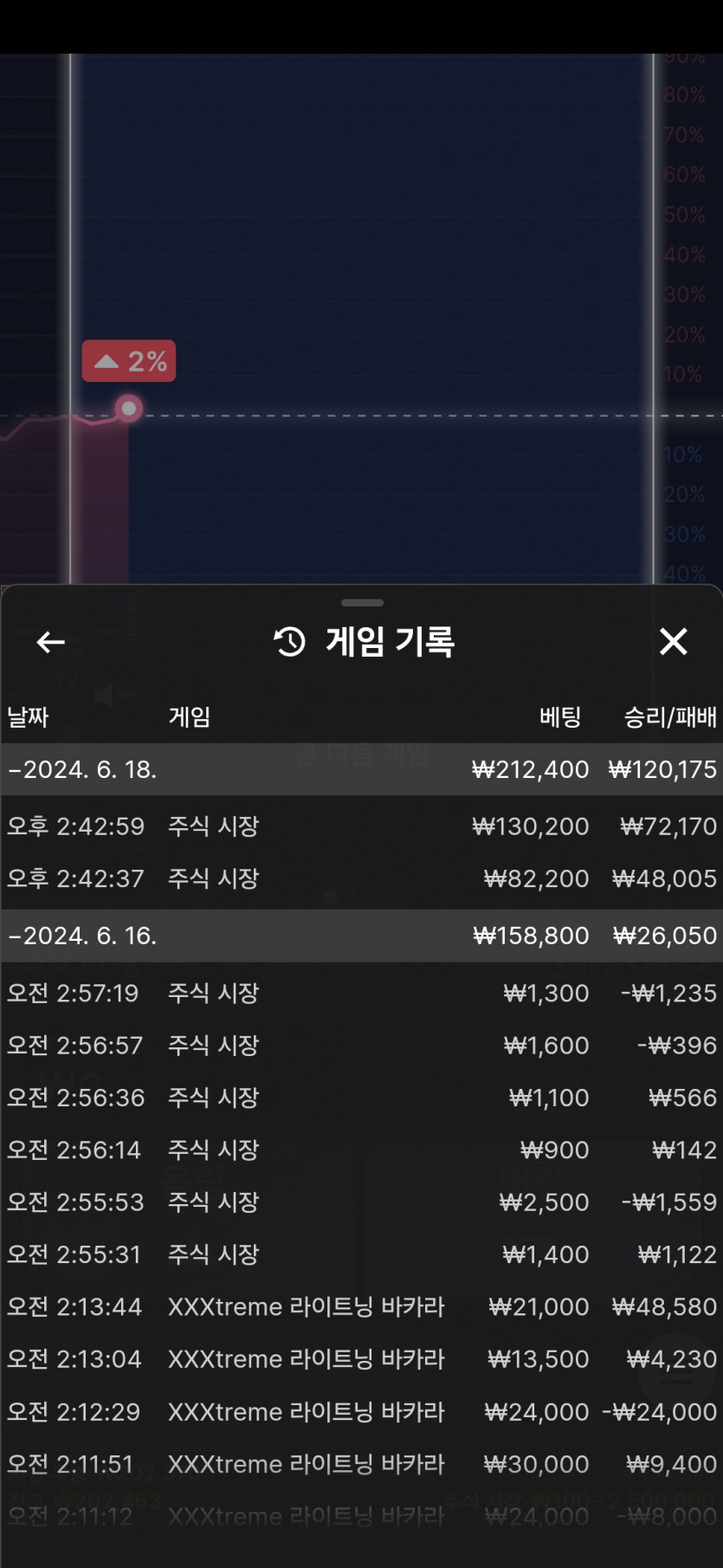 비제휴후기(0)