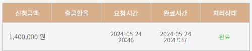 케이카후기(0)
