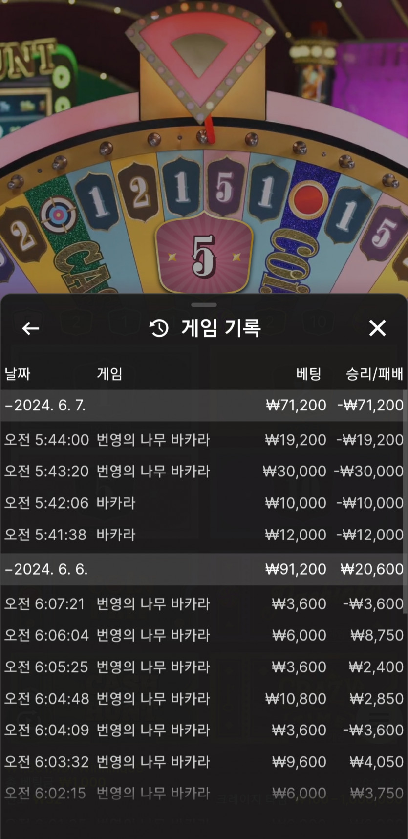 비제휴(0)
