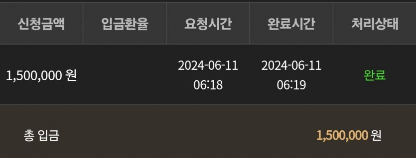 비제휴 후기(0)