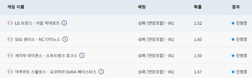 크보벳후기(0)