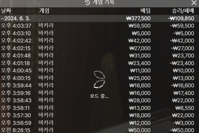 06.03 유로 후기(0)