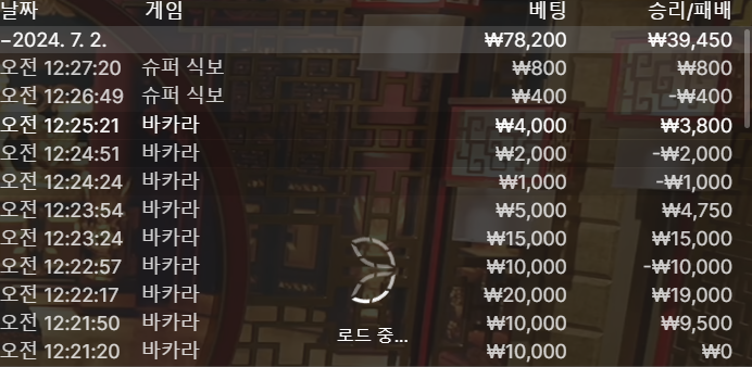 아리아 후기(0)
