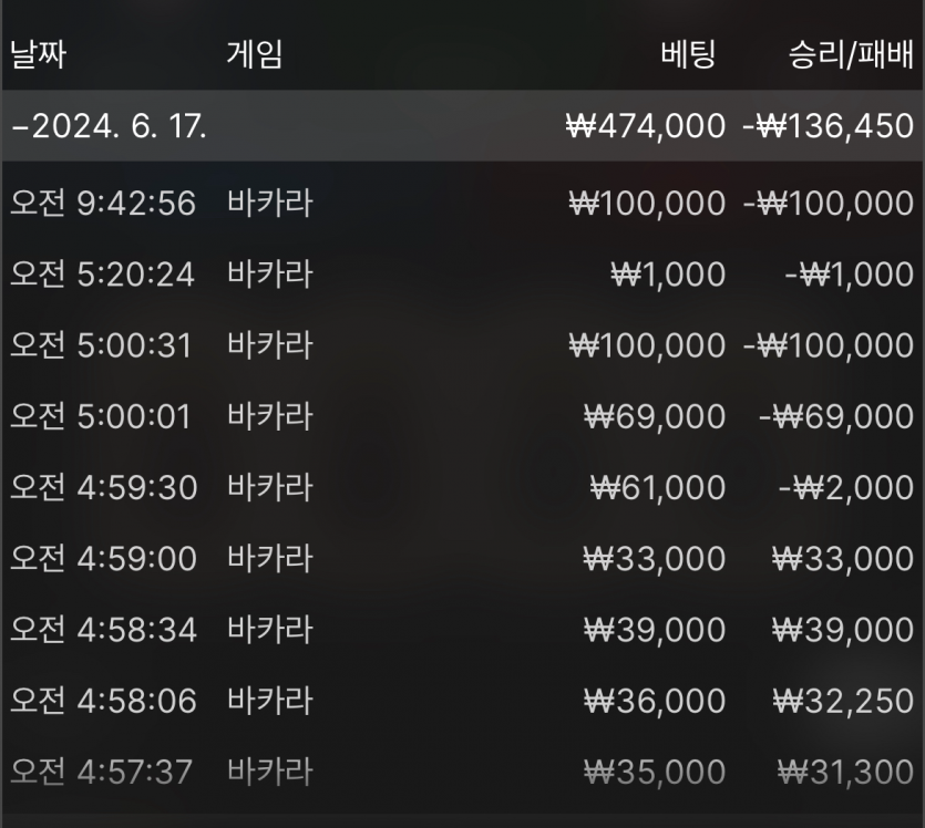 유로(0)