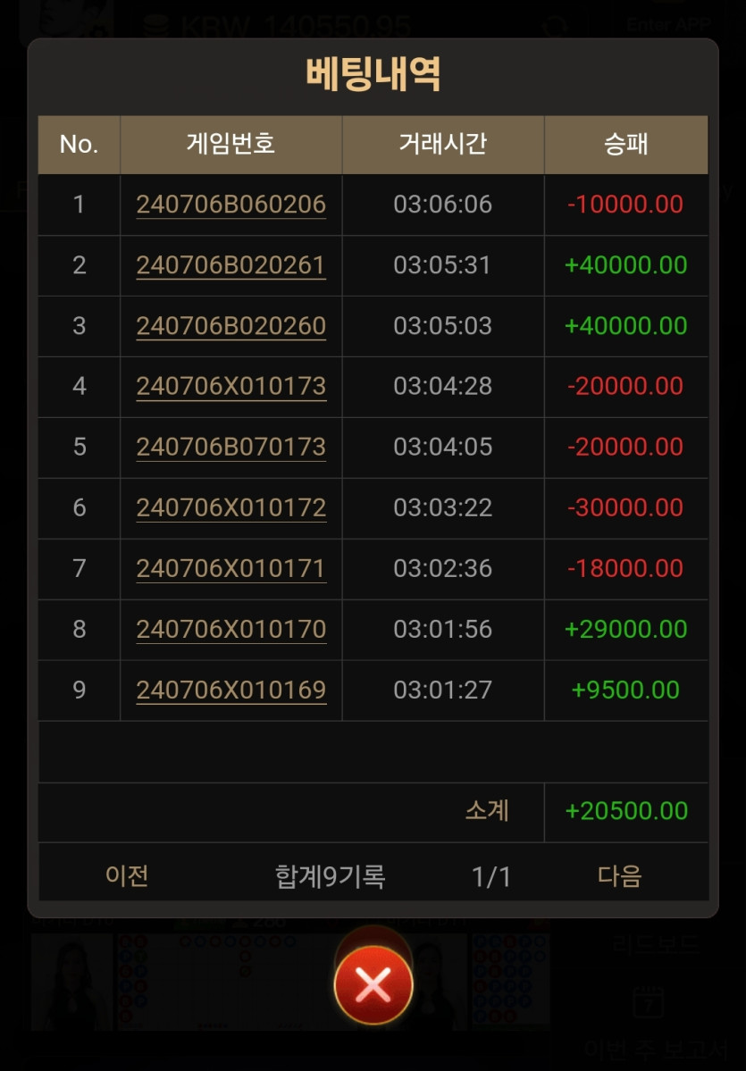유로스타 후기(0)
