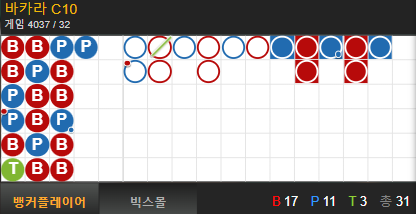 유로스타 색시(2)