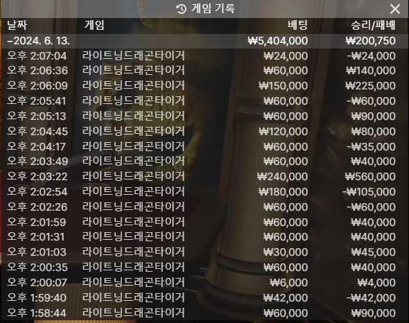 [크보벳] 점점 높아지는 배팅금액과 시드에 심히 고민이 많네요 휴(0)