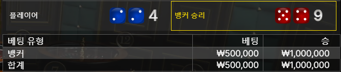 크보벳 후기(0)