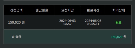 비제휴 후기(1)