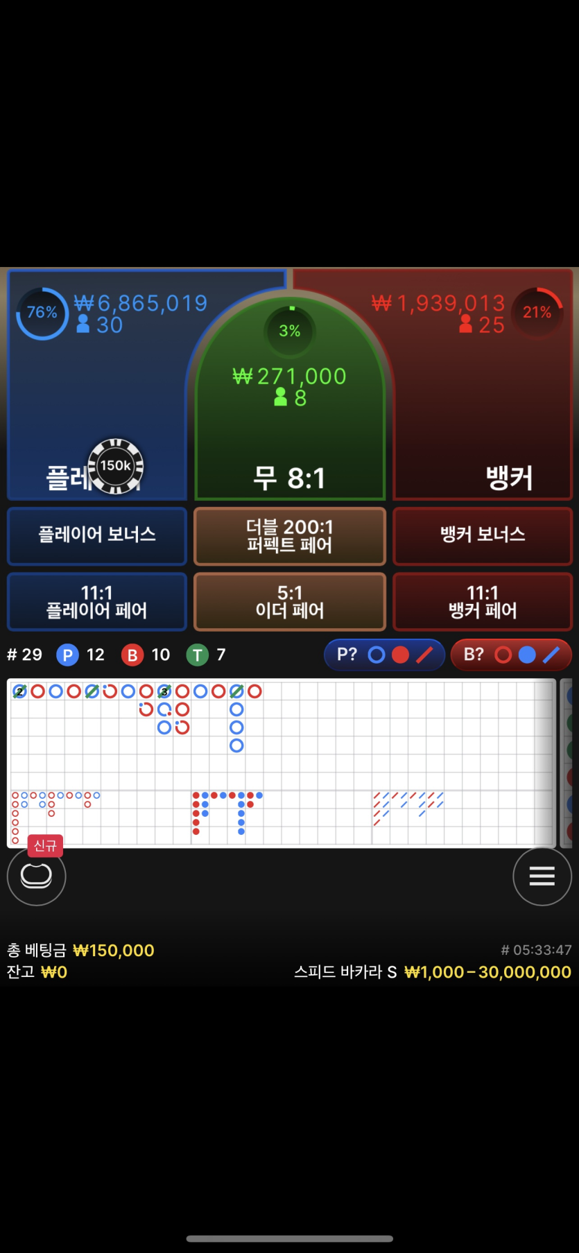 06/24 케이카지노 포전 후기(0)