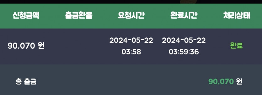 비제휴k 5.22 후기(1)