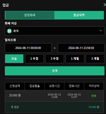 유로스타후기 &amp; 11일 마무리(0)