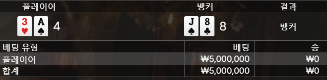 아리아 후기(0)