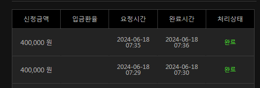 6/18 유로스타 6차전 후기(0)