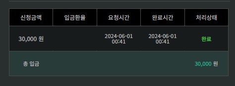 비제휴 후기(0)
