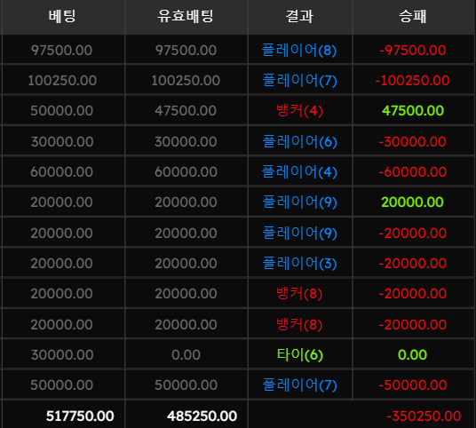아리아후기(1)