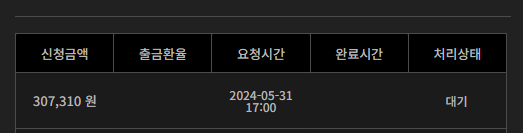 비제휴 후기(1)