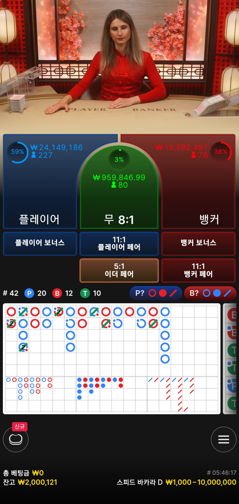 아리아카지노바카라(0)