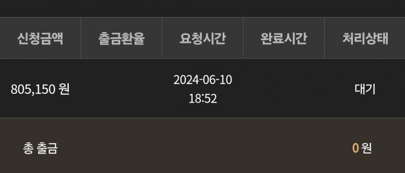 비제휴 후기(0)
