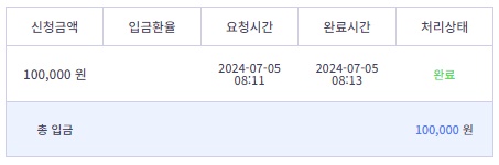 비제휴 후기(0)