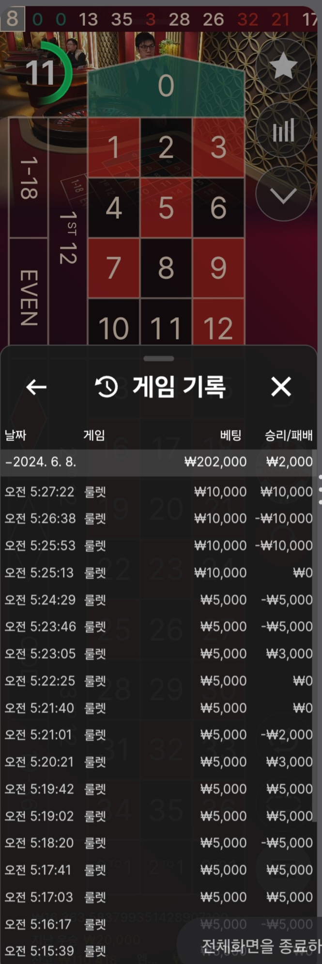 비제휴(0)