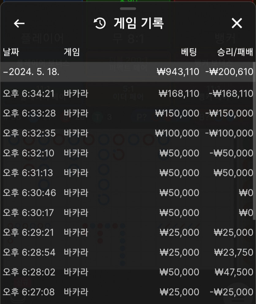 유로돌발(0)