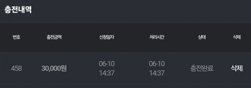 비제휴 6.10 후기(0)