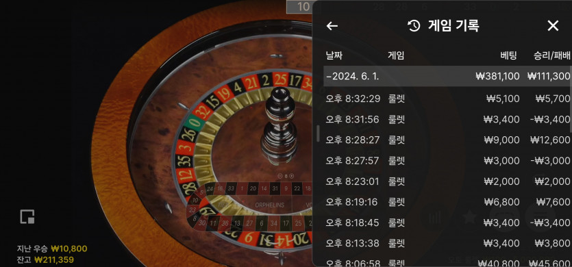 6/1 (5) ^^(0)