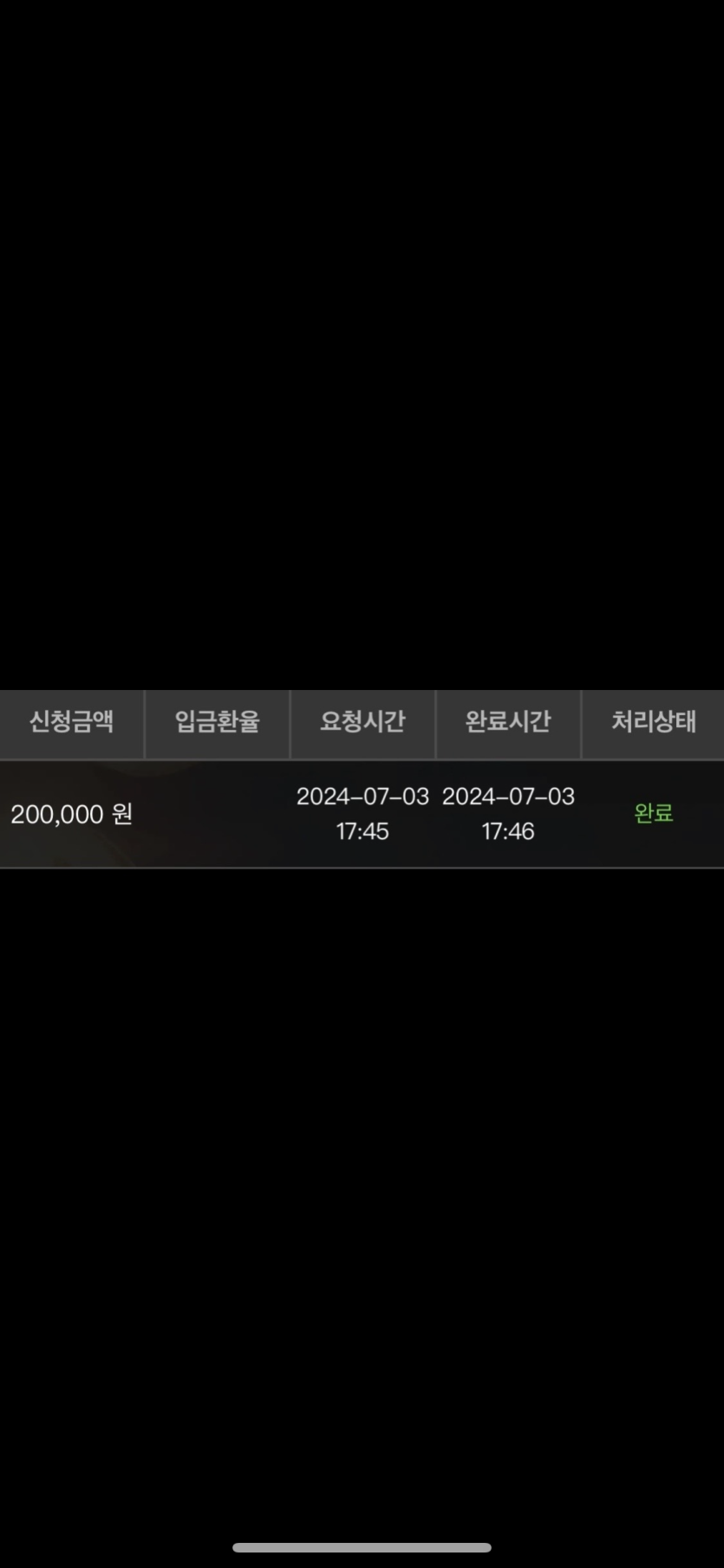 비제휴 후기.(0)