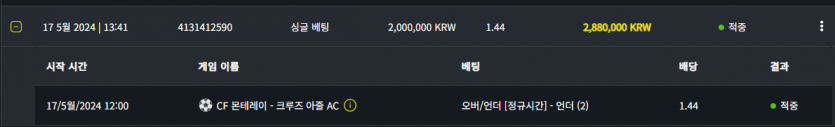 벳위즈 후기(0)