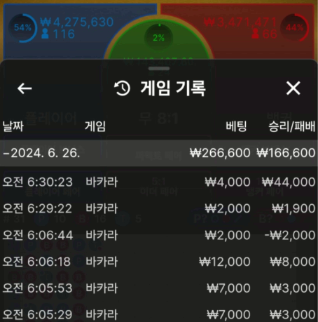 비제휴후기(0)