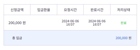 비제휴 후기(0)