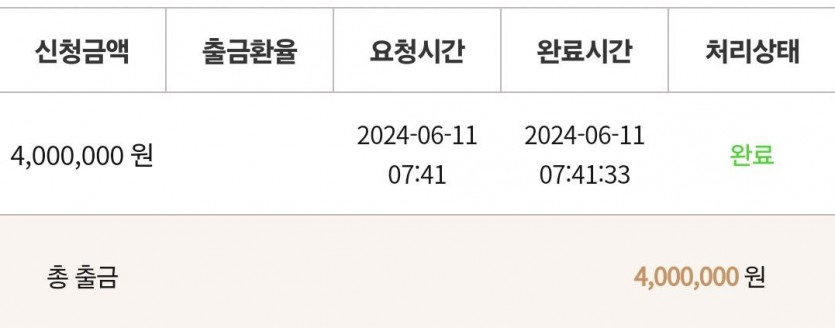 케이 후기(1)