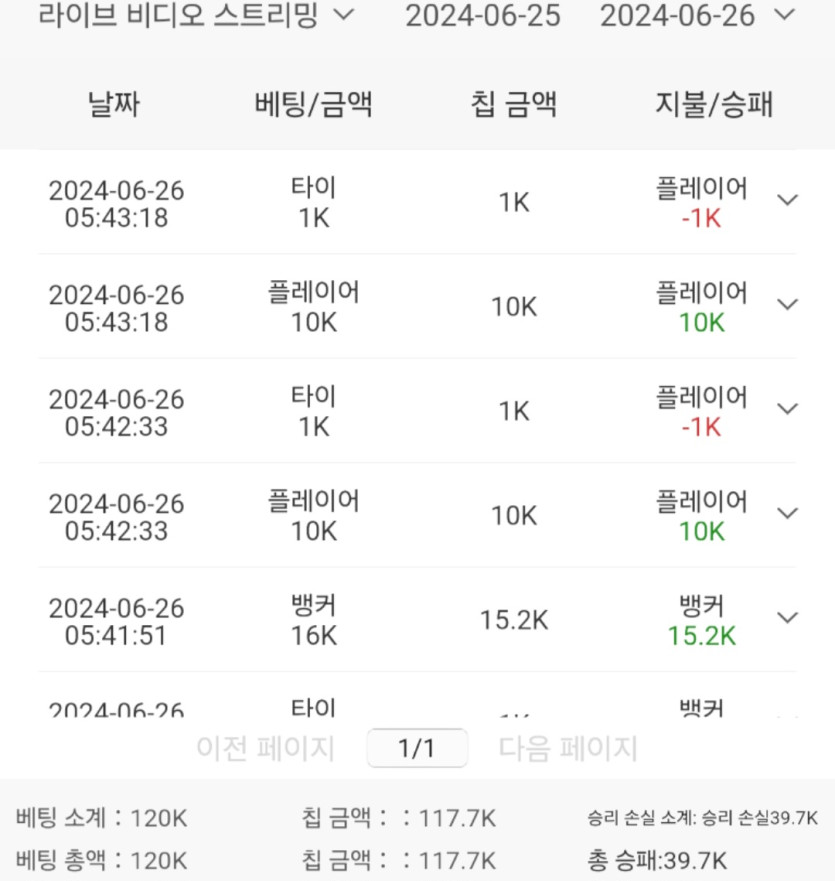 유로스타(0)
