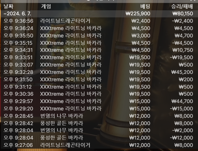 비제휴 후기(0)