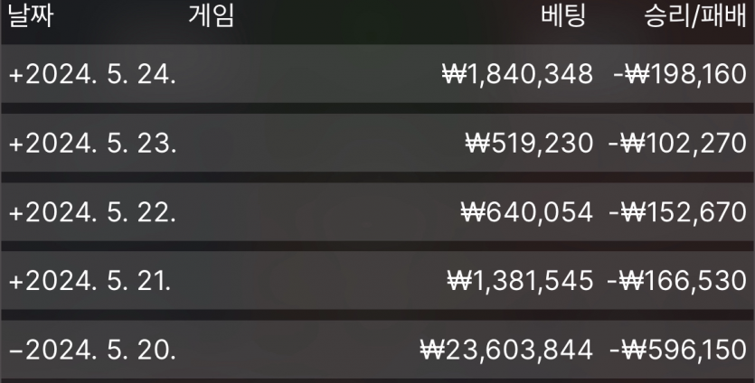 유로후기(0)
