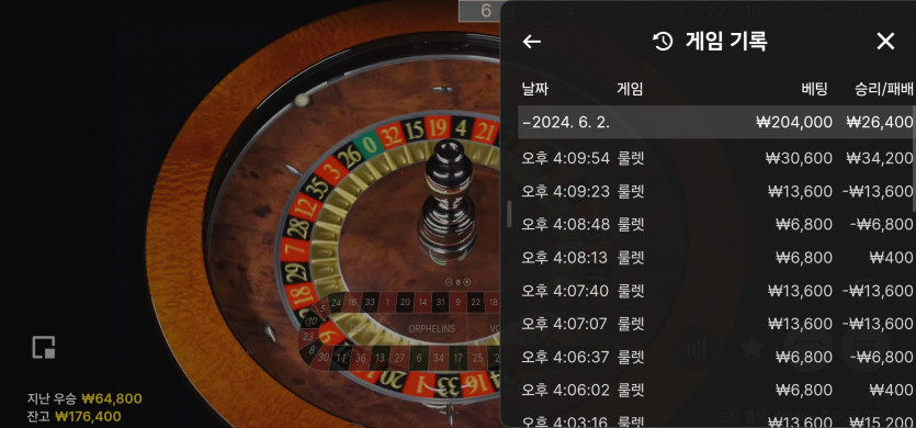 6/2 (3) ^^(0)
