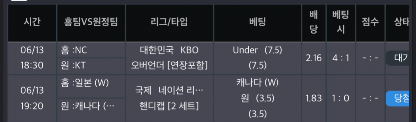 비제휴 스포츠 실시간 후기(0)